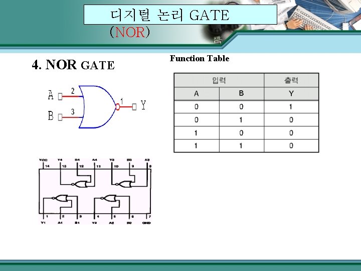 디지털 논리 GATE (NOR) 4. NOR GATE Function Table 