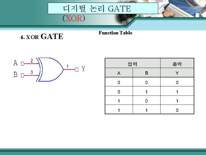 디지털 논리 GATE (XOR) 6. XOR GATE Function Table 