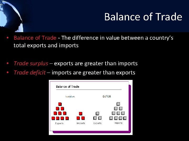 Balance of Trade • Balance of Trade - The difference in value between a
