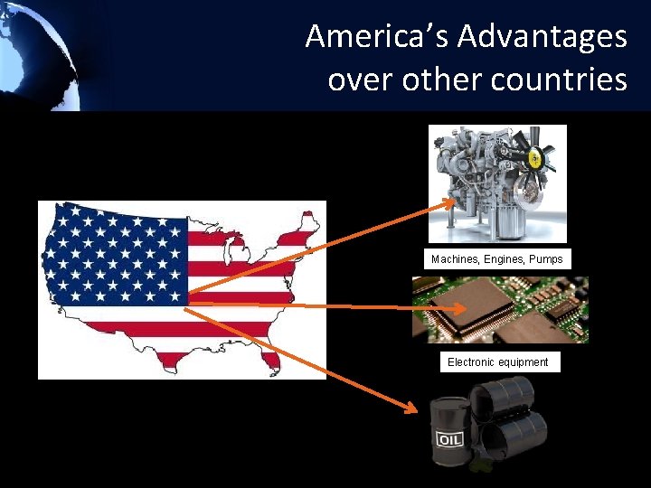 America’s Advantages over other countries Machines, Engines, Pumps Electronic equipment 