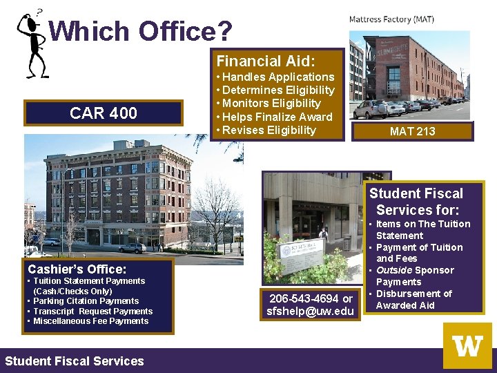 Which Office? Financial Aid: CAR 400 • Handles Applications • Determines Eligibility • Monitors