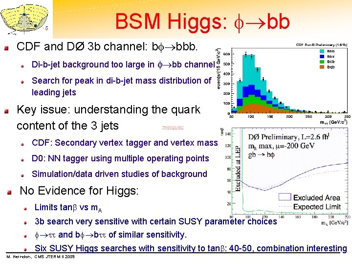 BSM Higgs: bb CDF and DØ 3 b channel: b bbb. Di-b-jet background too