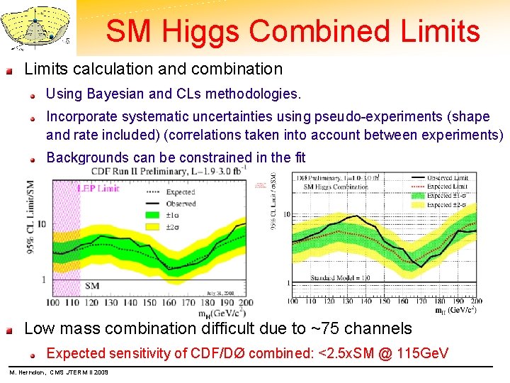 SM Higgs Combined Limits calculation and combination Using Bayesian and CLs methodologies. Incorporate systematic