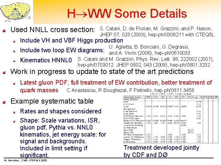 H WW Some Details Used NNLL cross section: S. Catani, D. de Florian, M.