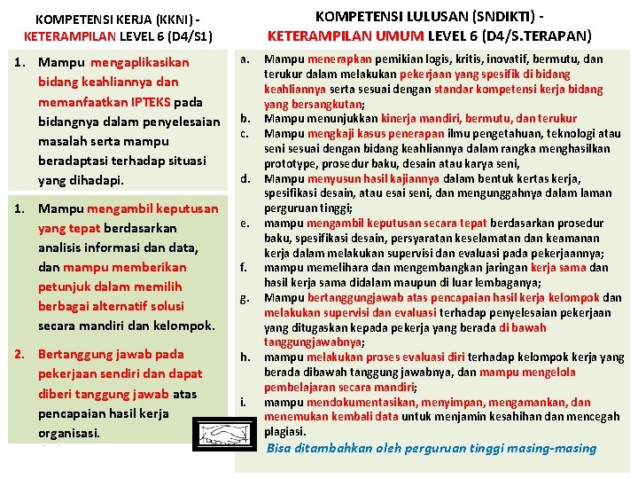 KOMPETENSI LULUSAN (SNDIKTI) KETERAMPILAN UMUM LEVEL 6 (D 4/S. TERAPAN) KOMPETENSI KERJA (KKNI) KETERAMPILAN