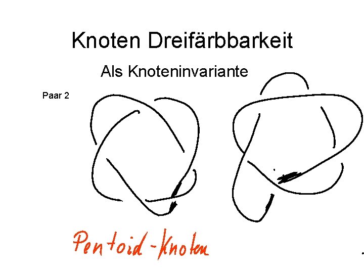 Knoten Dreifärbbarkeit Als Knoteninvariante Paar 2 