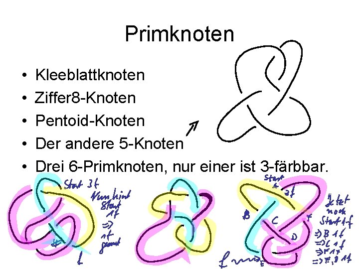 Primknoten • • • Kleeblattknoten Ziffer 8 -Knoten Pentoid-Knoten Der andere 5 -Knoten Drei