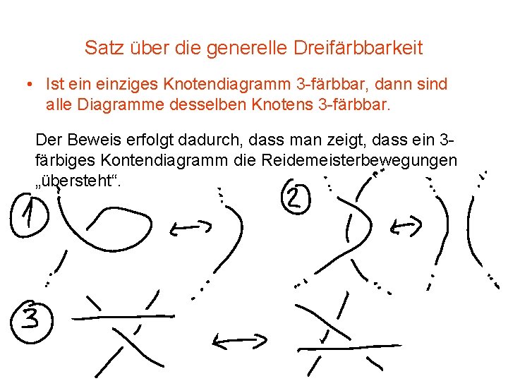 Satz über die generelle Dreifärbbarkeit • Ist einziges Knotendiagramm 3 -färbbar, dann sind alle