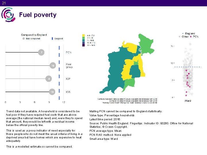 21 Fuel poverty Trend data not available. A household is considered to be fuel