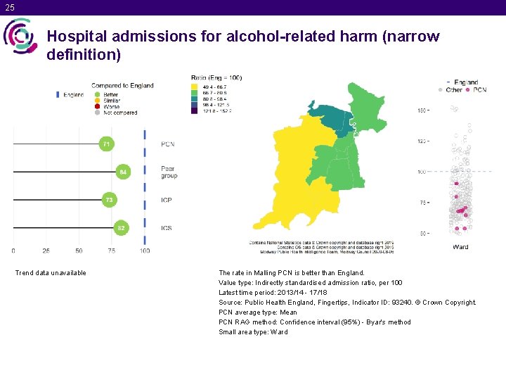 25 Hospital admissions for alcohol-related harm (narrow definition) Trend data unavailable The rate in