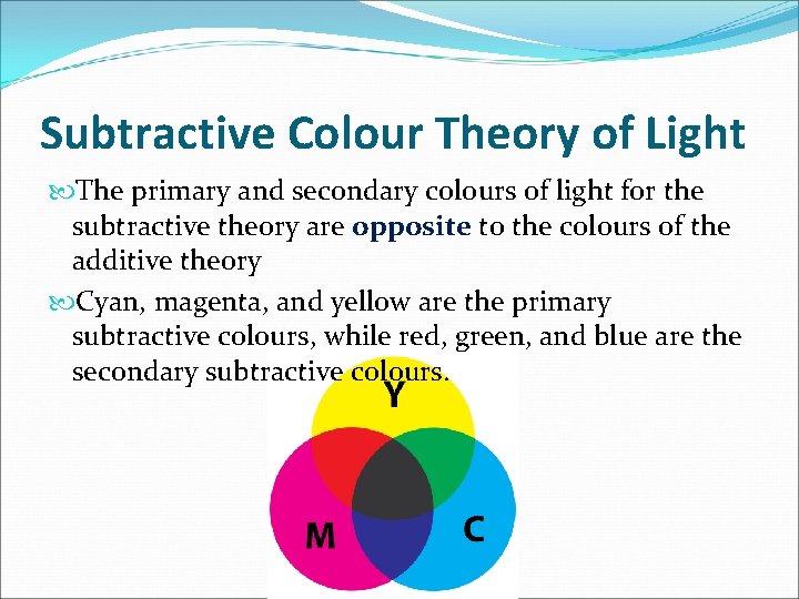 Subtractive Colour Theory of Light The primary and secondary colours of light for the