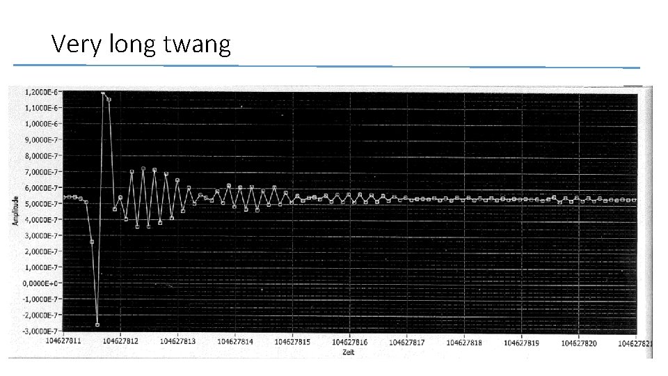 Very long twang 