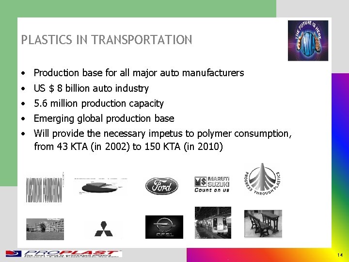 PLASTICS IN TRANSPORTATION • Production base for all major auto manufacturers • US $