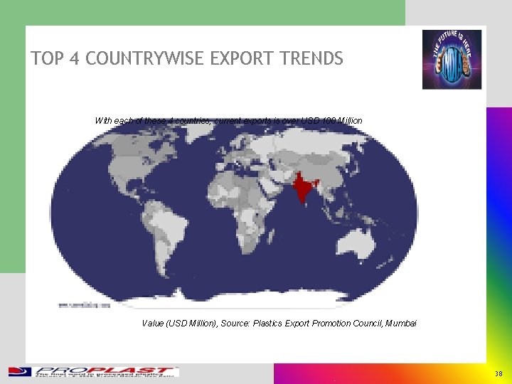 TOP 4 COUNTRYWISE EXPORT TRENDS With each of these 4 countries, current exports is