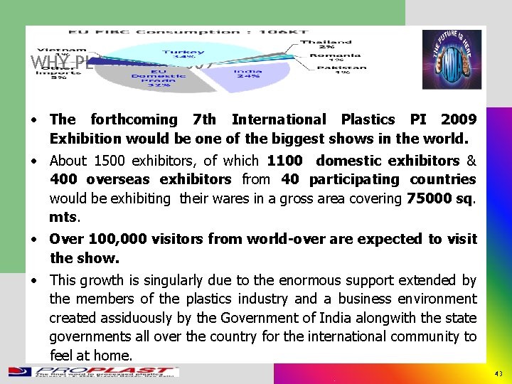 WHY PLASTINDIA 2009 • The forthcoming 7 th International Plastics PI 2009 Exhibition would