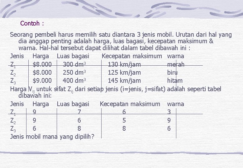 Contoh : Seorang pembeli harus memilih satu diantara 3 jenis mobil. Urutan dari hal