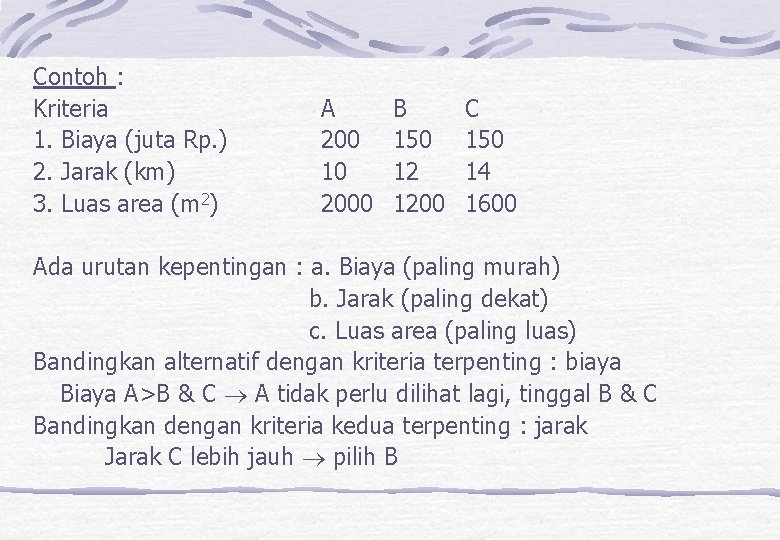 Contoh : Kriteria 1. Biaya (juta Rp. ) 2. Jarak (km) 3. Luas area