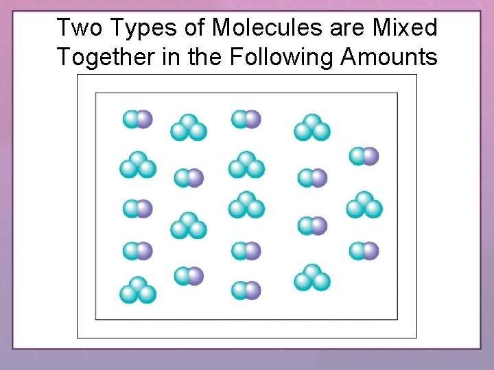 Two Types of Molecules are Mixed Together in the Following Amounts 