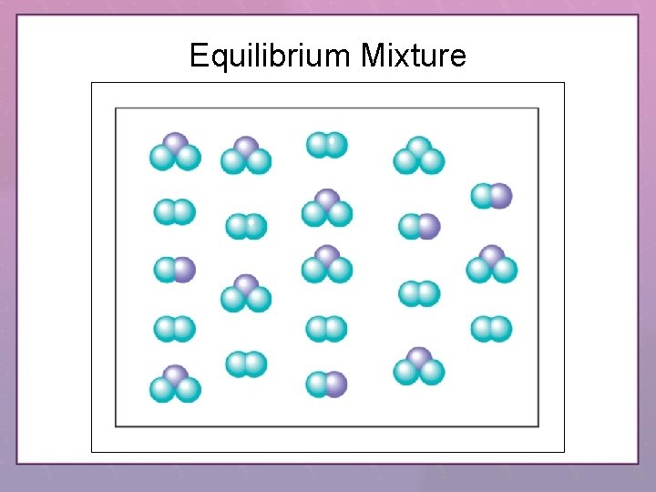 Equilibrium Mixture 