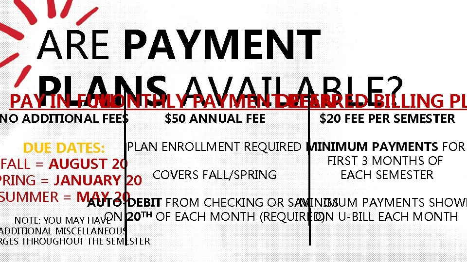 ARE PAYMENT PLANS PAY IN FULL MONTHLYAVAILABLE? PAYMENTDEFERRED PLAN BILLING PL NO ADDITIONAL FEES