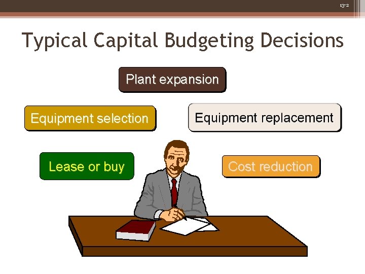 13 -2 Typical Capital Budgeting Decisions Plant expansion Equipment selection Lease or buy Cost