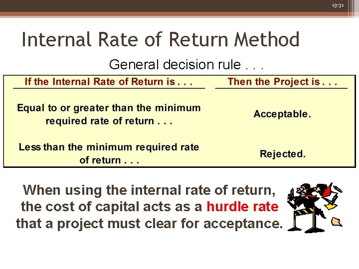 13 -31 Internal Rate of Return Method General decision rule. . . When using