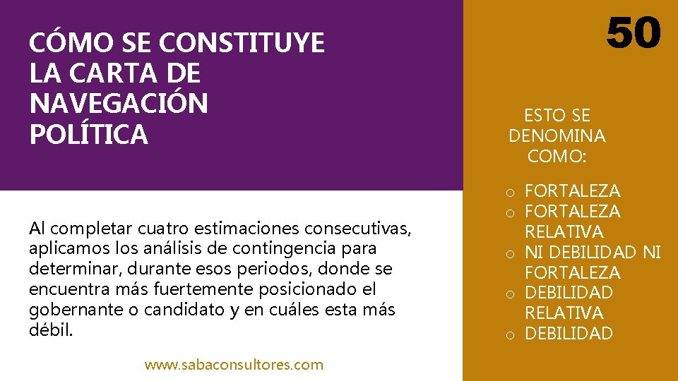 CÓMO SE CONSTITUYE LA CARTA DE NAVEGACIÓN POLÍTICA Al completar cuatro estimaciones consecutivas, aplicamos