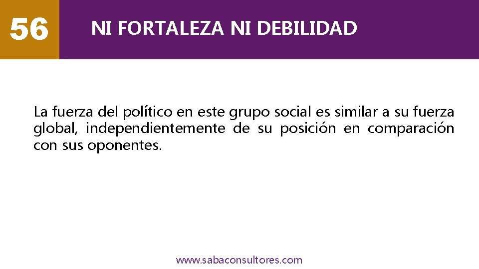 56 NI FORTALEZA NI DEBILIDAD La fuerza del político en este grupo social es