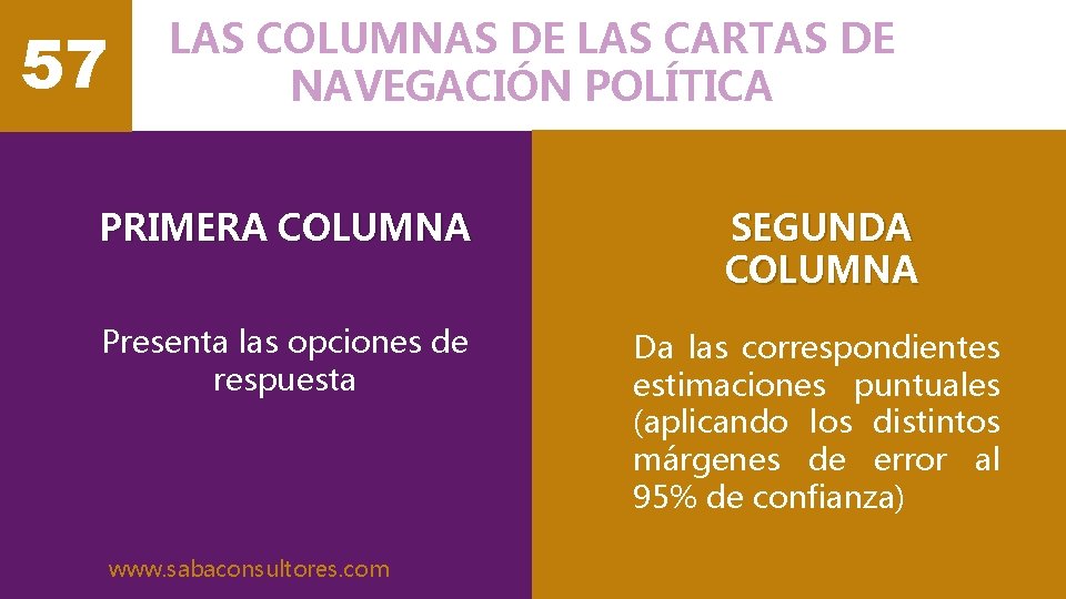 57 LAS COLUMNAS DE LAS CARTAS DE NAVEGACIÓN POLÍTICA PRIMERA COLUMNA SEGUNDA COLUMNA Presenta