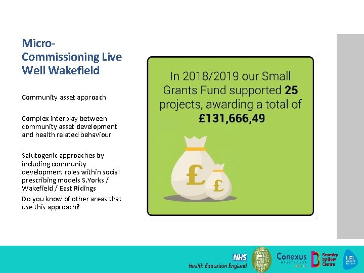 Micro. Commissioning Live Well Wakefield Community asset approach Complex interplay between community asset development