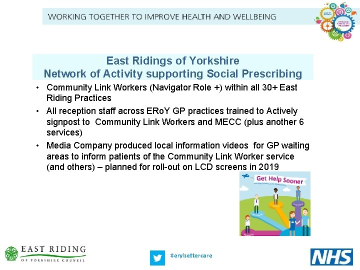 East Ridings of Yorkshire Network of Activity supporting Social Prescribing • Community Link Workers