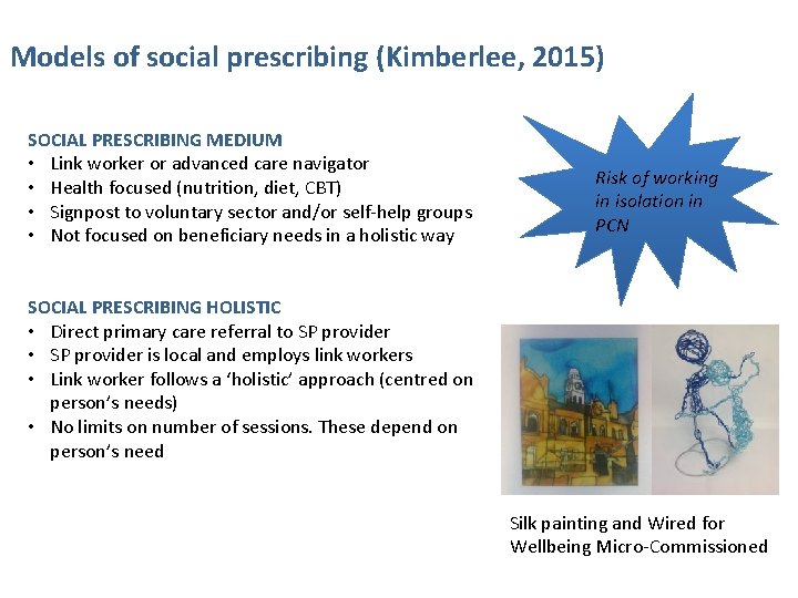 Models of social prescribing (Kimberlee, 2015) SOCIAL PRESCRIBING MEDIUM • Link worker or advanced