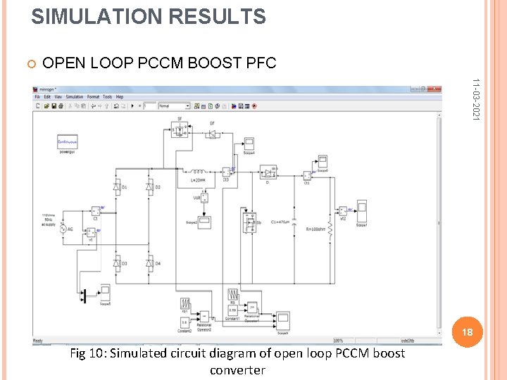 SIMULATION RESULTS OPEN LOOP PCCM BOOST PFC 11 -03 -2021 18 Fig 10: Simulated