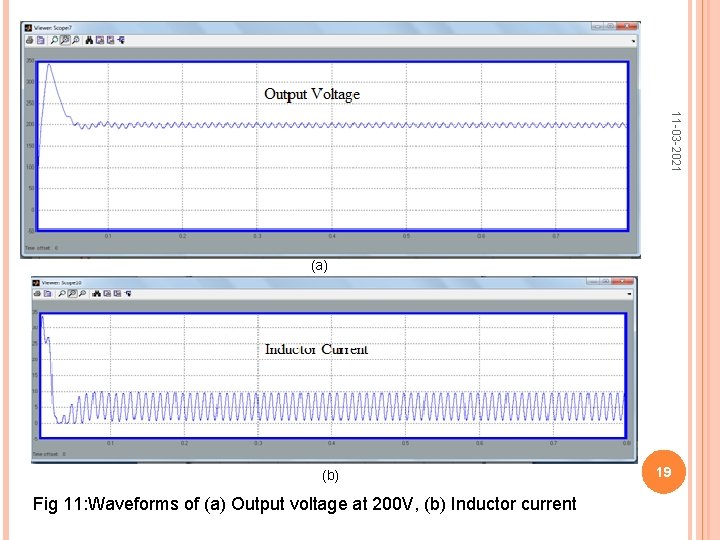 11 -03 -2021 (a) (b) Fig 11: Waveforms of (a) Output voltage at 200