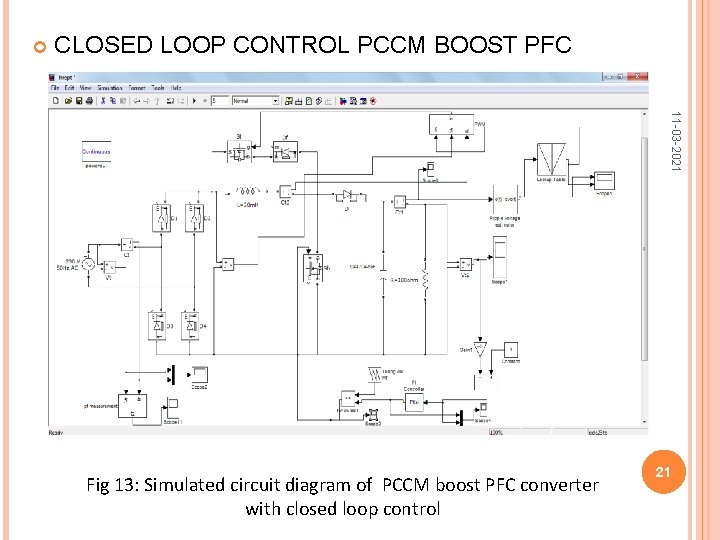  CLOSED LOOP CONTROL PCCM BOOST PFC 11 -03 -2021 Fig 13: Simulated circuit