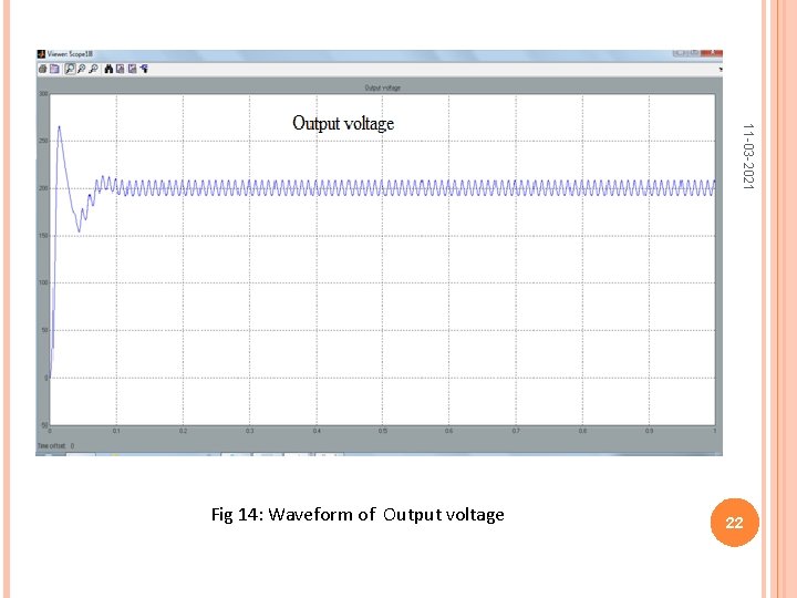 11 -03 -2021 Fig 14: Waveform of Output voltage 22 
