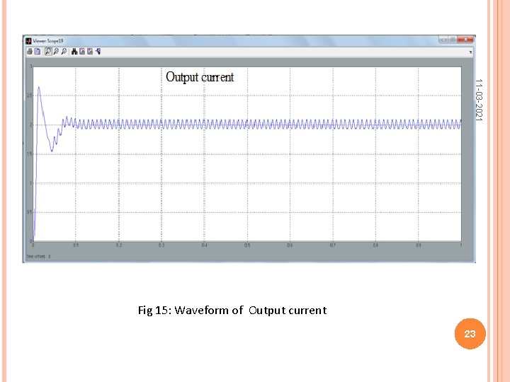 11 -03 -2021 Fig 15: Waveform of Output current 23 