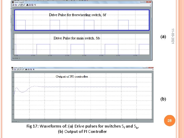 11 -03 -2021 (a) (b) 25 Fig 17: Waveforms of: (a) Drive pulses for