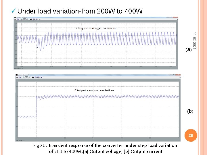  Under load variation-from 200 W to 400 W 11 -03 -2021 (a) (b)