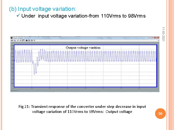 (b) Input voltage variation: Under input voltage variation-from 110 Vrms to 98 Vrms 11