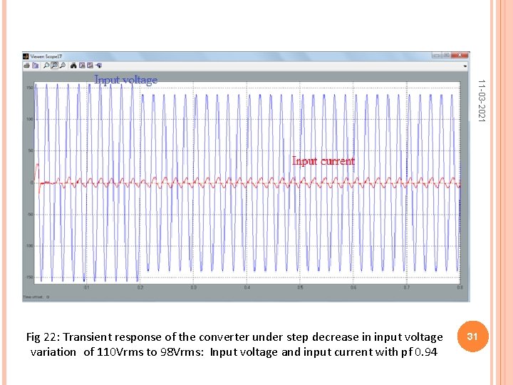 11 -03 -2021 Fig 22: Transient response of the converter under step decrease in