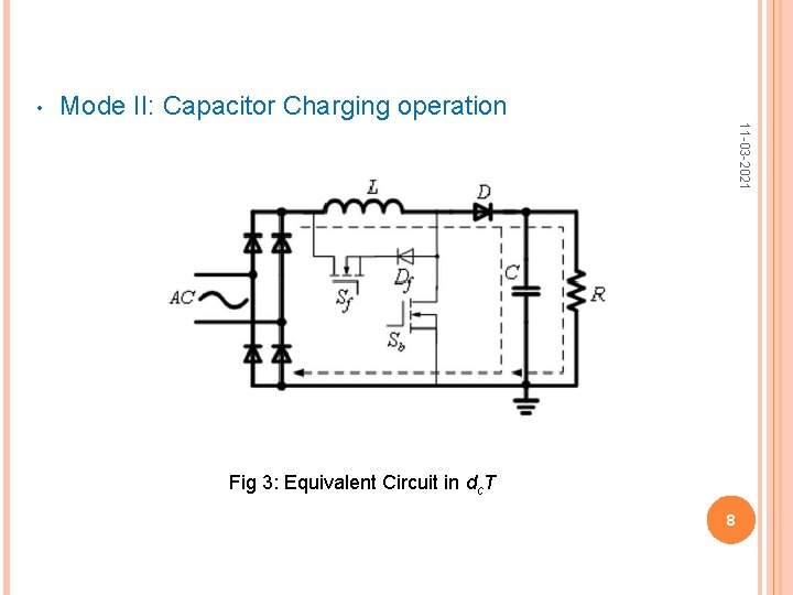  • Mode II: Capacitor Charging operation 11 -03 -2021 Fig 3: Equivalent Circuit