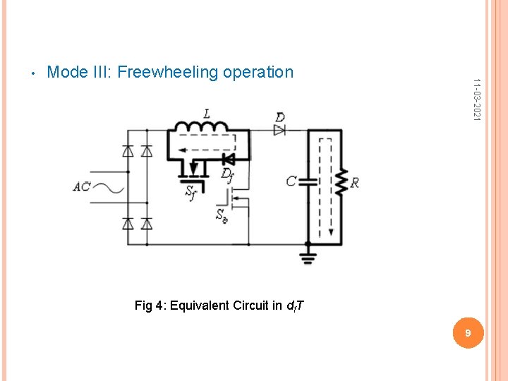 Mode III: Freewheeling operation 11 -03 -2021 • Fig 4: Equivalent Circuit in df.