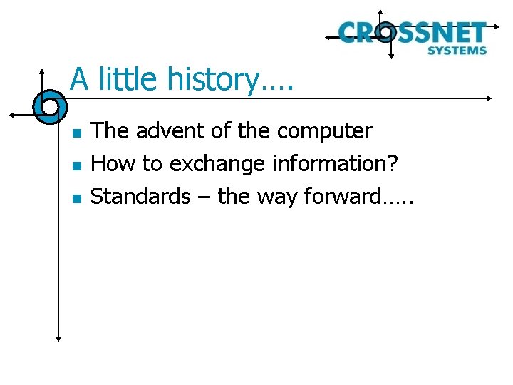 A little history…. n n n The advent of the computer How to exchange