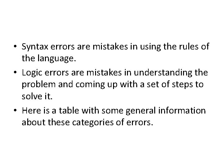  • Syntax errors are mistakes in using the rules of the language. •