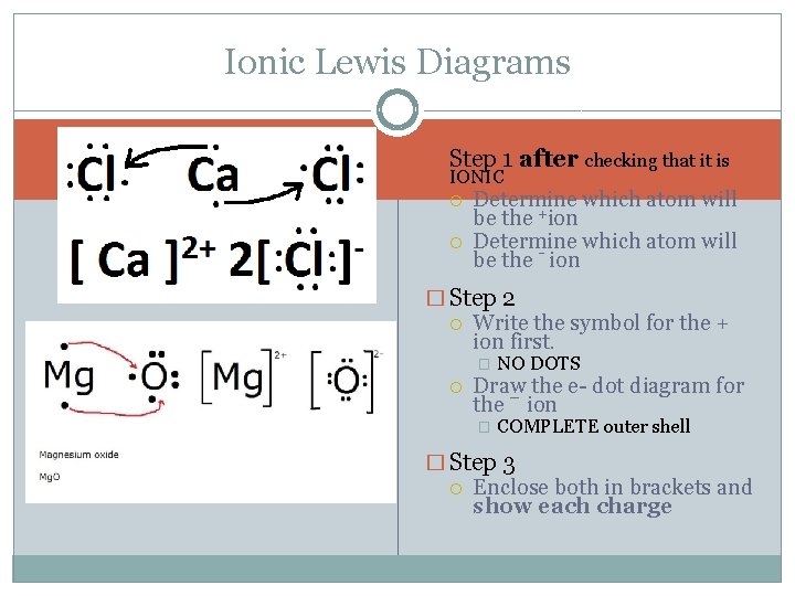 Ionic Lewis Diagrams � Step 1 after checking that it is IONIC Determine which