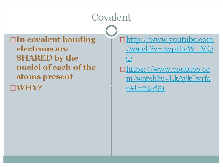 Covalent �In covalent bonding �http: //www. youtube. com electrons are SHARED by the nuclei