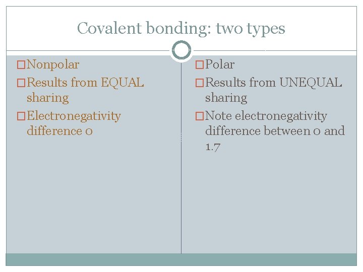Covalent bonding: two types �Nonpolar �Polar �Results from EQUAL �Results from UNEQUAL sharing �Electronegativity
