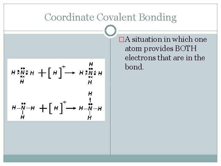 Coordinate Covalent Bonding �A situation in which one atom provides BOTH electrons that are