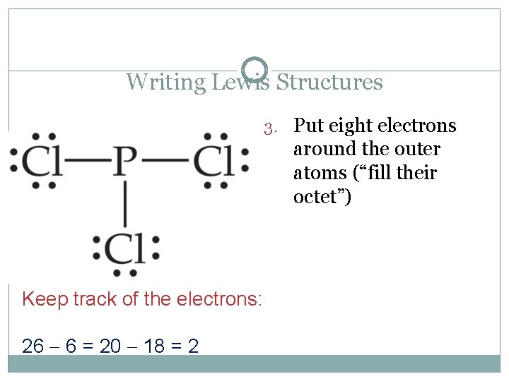 Writing Lewis Structures 3. Put eight electrons around the outer atoms (“fill their octet”)